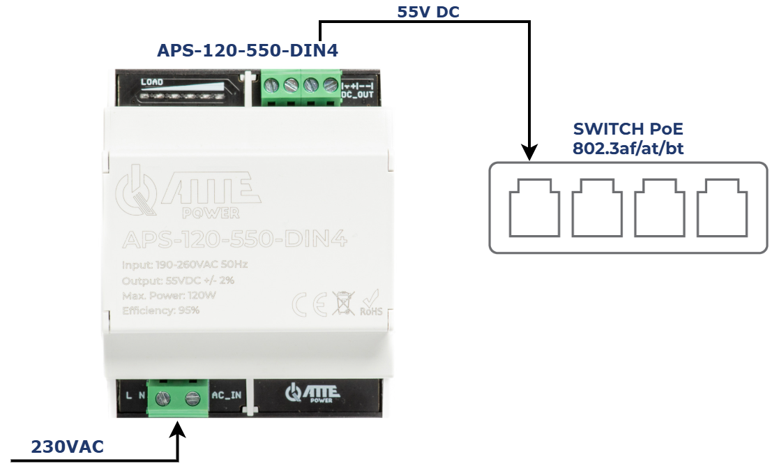APS-120-550-DIN4_przyklad_1_PL_v3