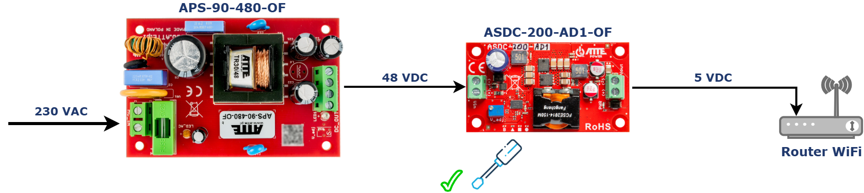 ASDC-200-AD1-OF_przyklad_1_PL