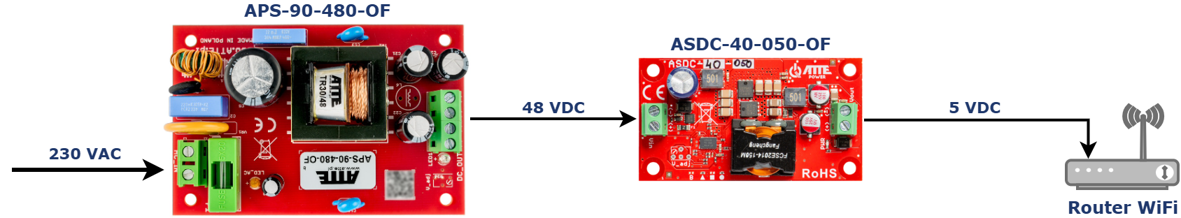 ASDC-40-050-OF_przyklad_1_PL