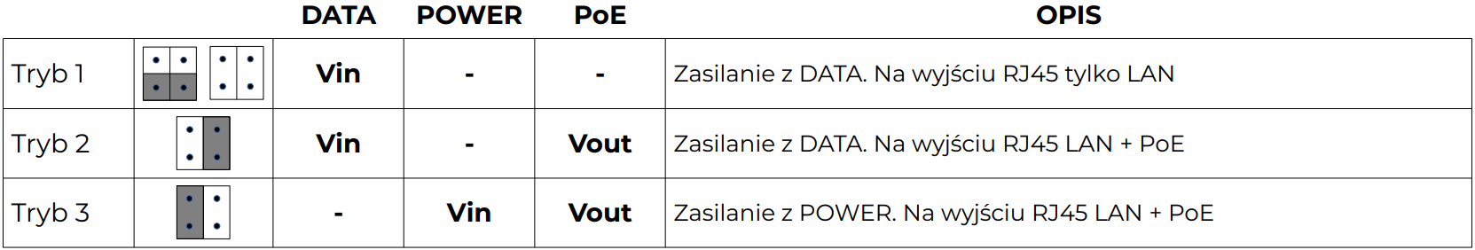 Zwornik_WWW