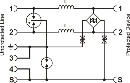 e5