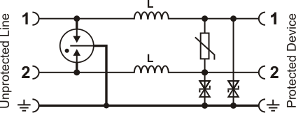 e7