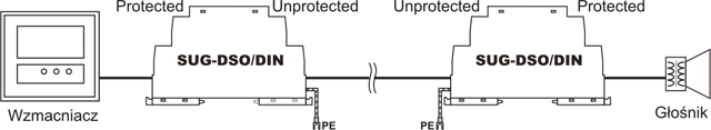 e8