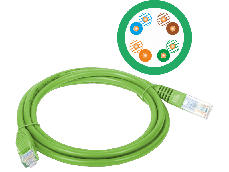 Patch cord U/UTP zielony KKU5ZIE1 ALANTEC