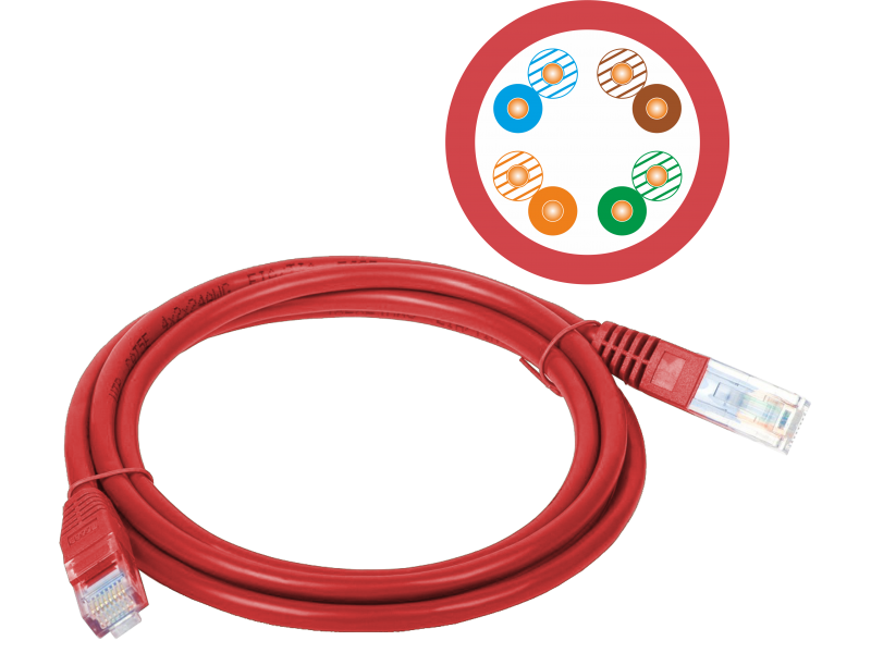 Patch cord U/UTP czerwony KKU5CZE3 ALANTEC