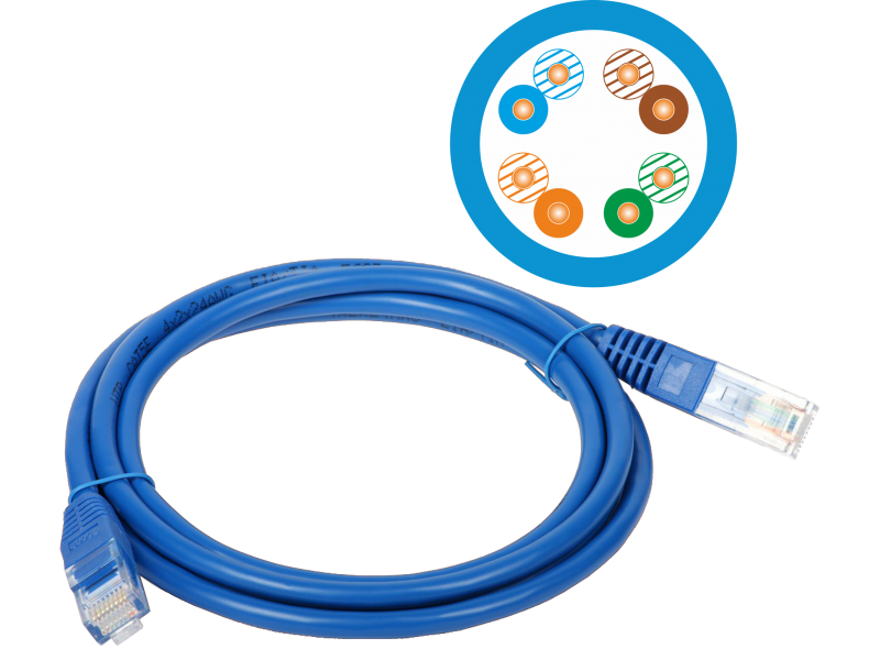 Patch cord U/UTP niebieski KKU5NIE3 ALANTEC