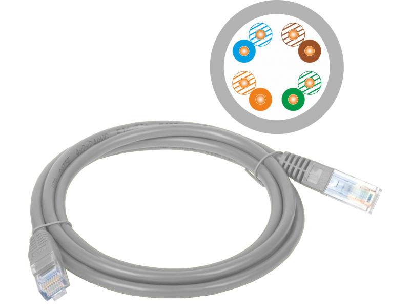 Patch cord U/UTP szary KKU5SZA0.25 ALANTEC