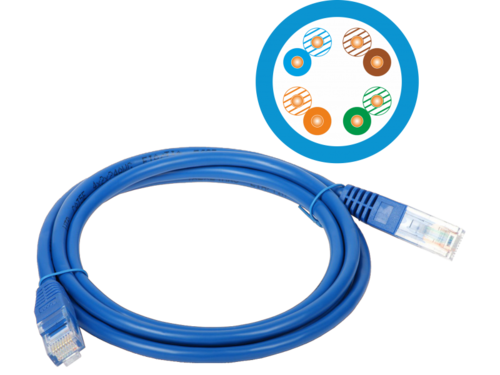 Patch cord U/UTP niebieski KKU5NIE3 ALANTEC