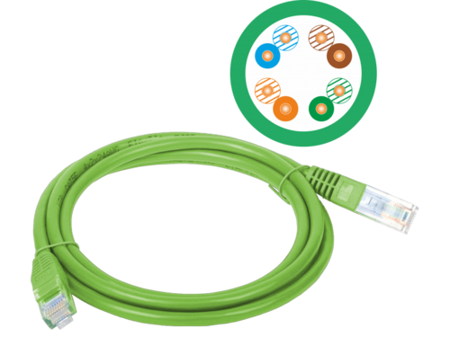 Patch cord U/UTP zielony KKU5ZIE3 ALANTEC