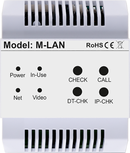 Moduł sieciowy M-LAN VIDOS