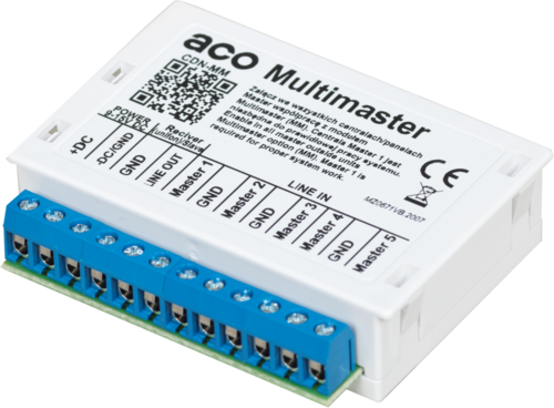 Moduł Multi-Master CDN-MM