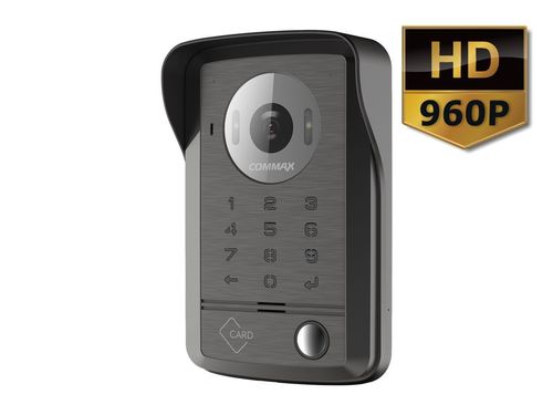 Kamera podtynkowa DRC-41DKHD COMMAX