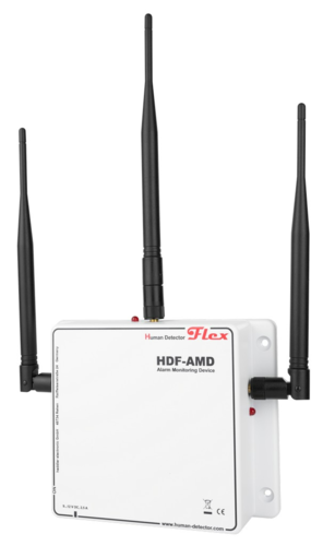 Moduł zarządzający HDF-AMD HUMAN DETECTOR