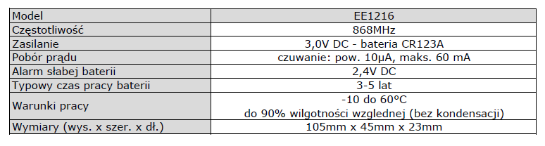 INOVONICS-EE1216_specyfikacja_PL