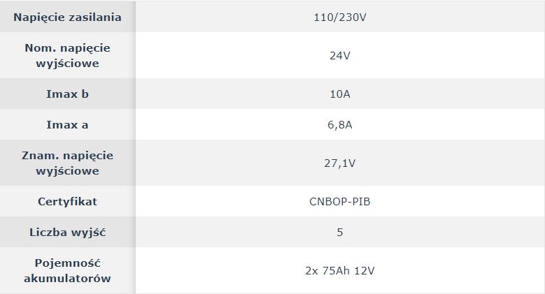 ZSP100-10A-75