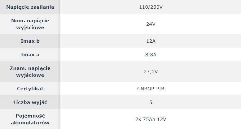 ZSP100-12A-75