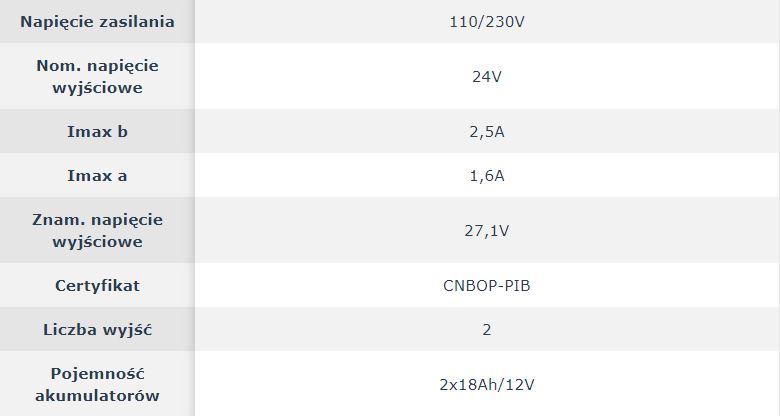ZSP100-2-5A-18