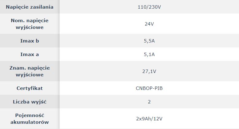 ZSP100-5-5A-07