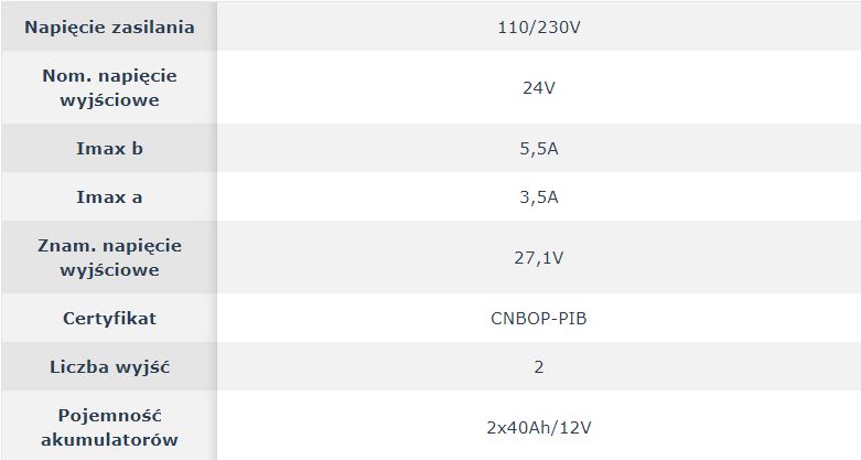 ZSP100-5-5A-40