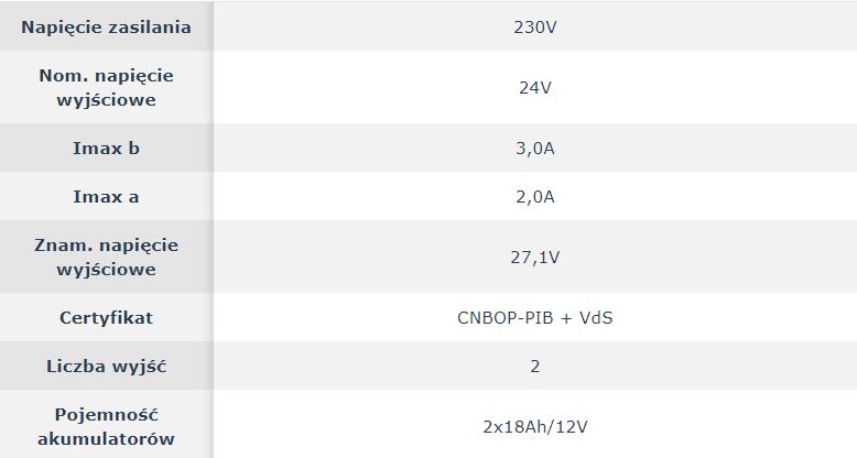 ZSP135-DR-3A-1
