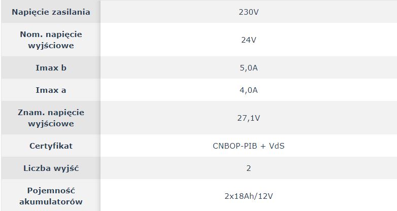 ZSP135-DR-5A-1