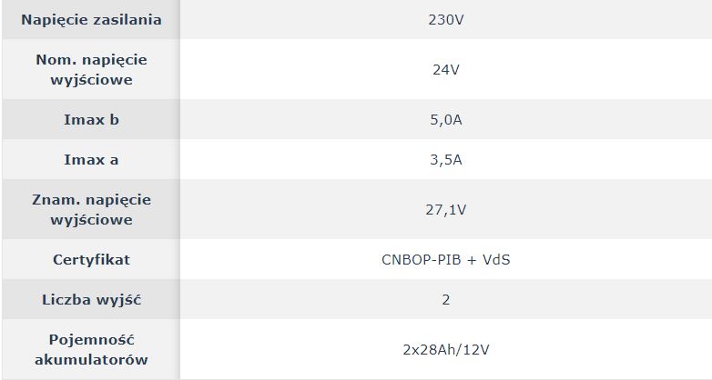 ZSP135-DR-5A-2