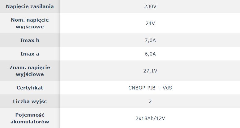 ZSP135-DR-7A-1