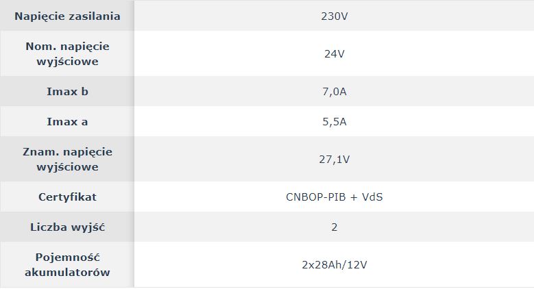 ZSP135-DR-7A-2