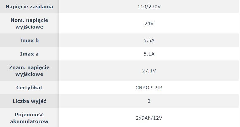 ZSPM-150-05
