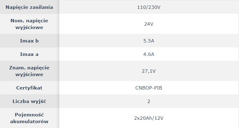 ZSPM-150-10