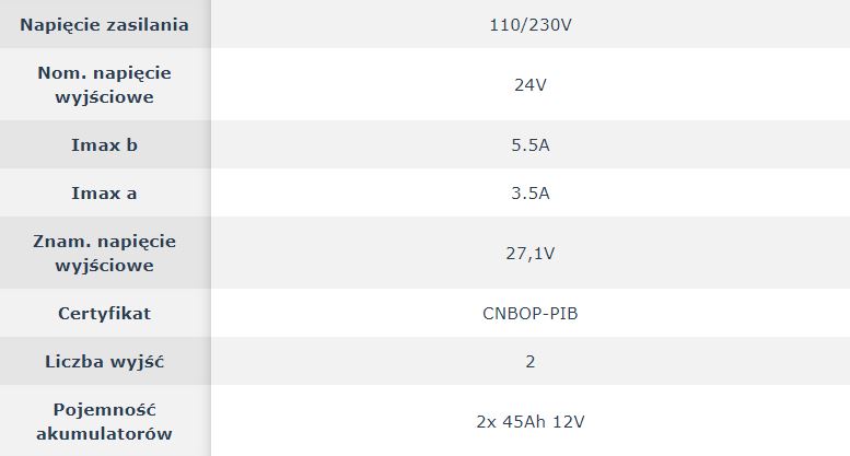 ZSPM-150-20