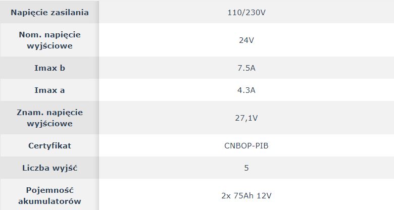 ZSPM-200-33