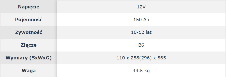 MXL_150-12FTm
