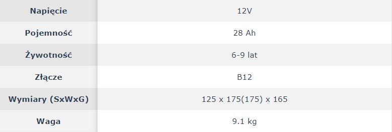 MX_28-12w