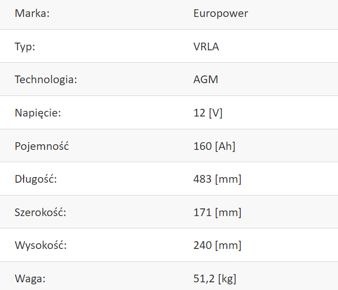 europower_EPS_160-12