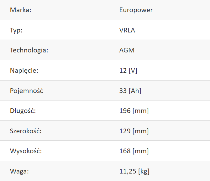 europower_EPS_33-12