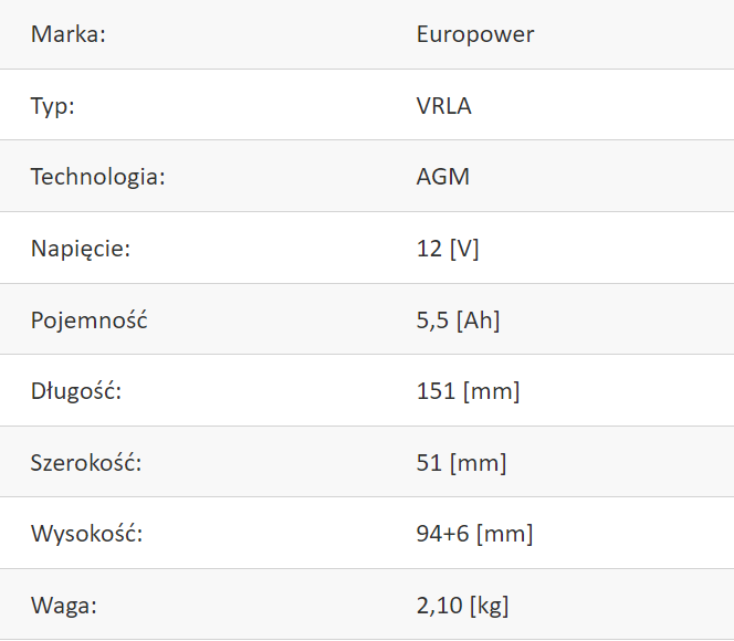 europower_EV_6-12