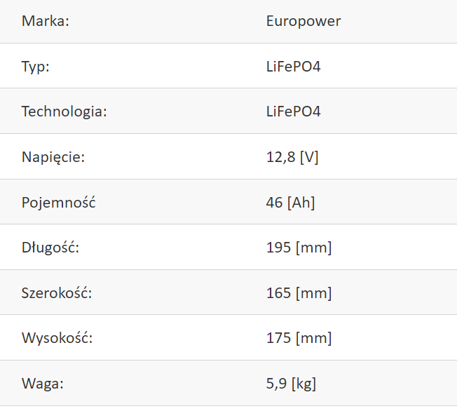 technocell_LFP_12,8V_46AH