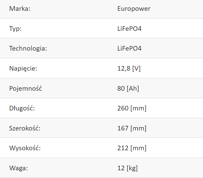 technocell_LFP_12,8V_80AH