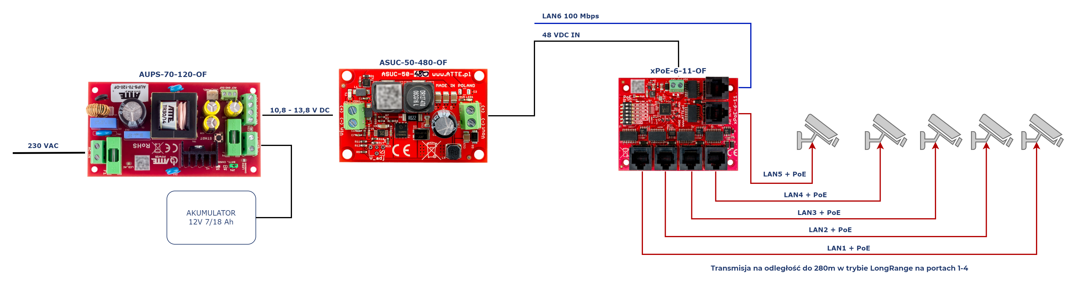 ASUC-50-480-OF_xpoe6_kam