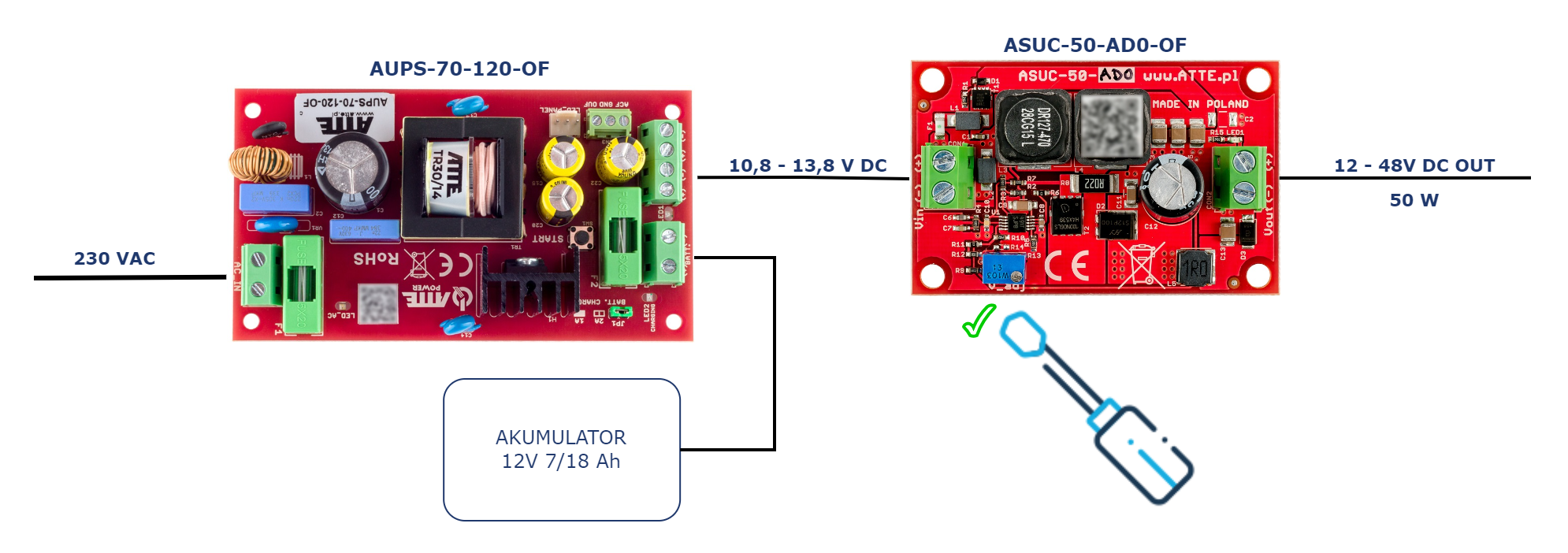 ASUC-50-AD0-OF_AUPS70