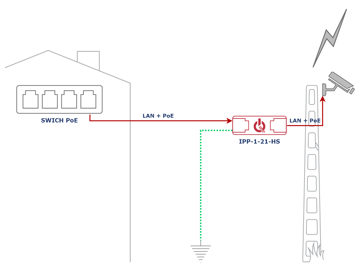 IPP121HS_1
