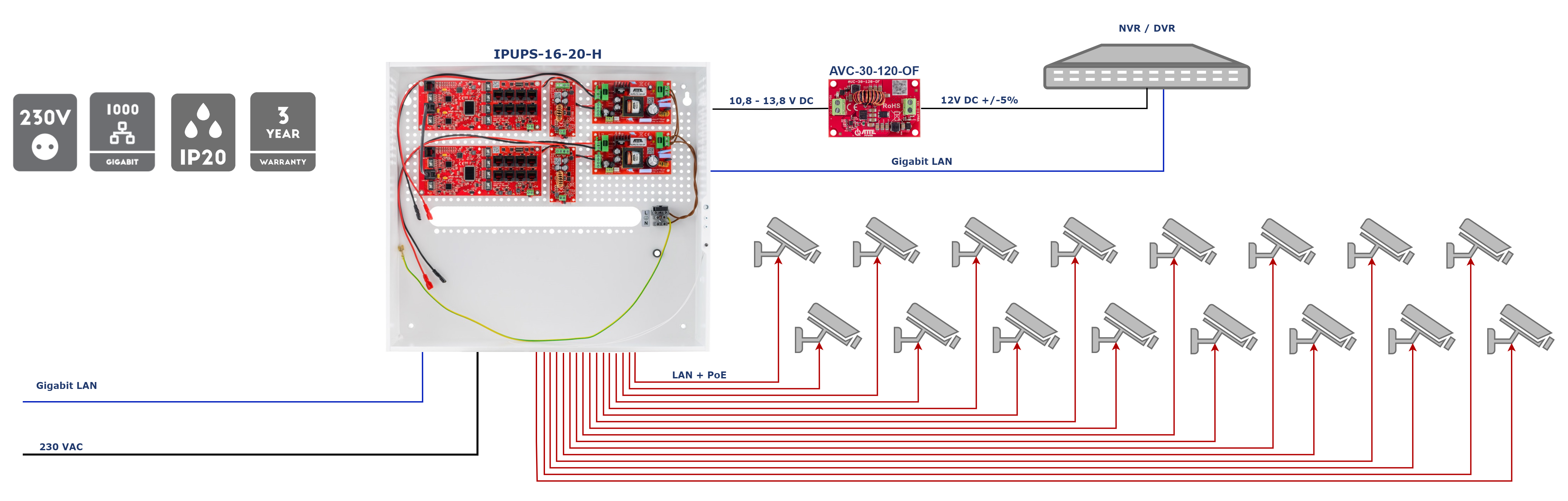IPUPS-16-20-H_0