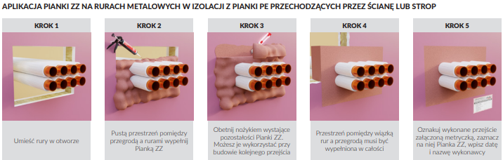 apliakcja_zz300_2