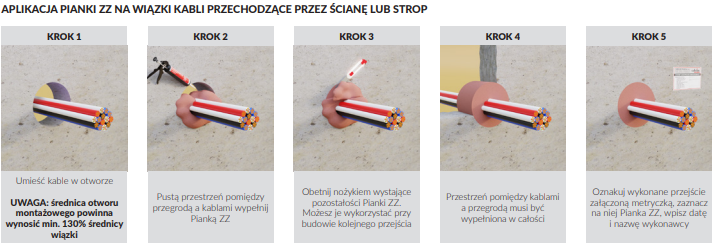 apliakcja_zz330_3