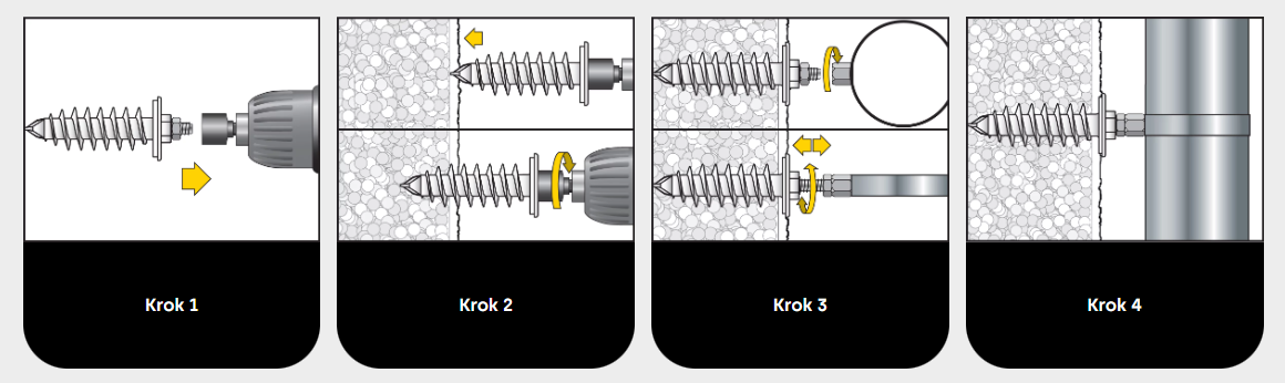 a7