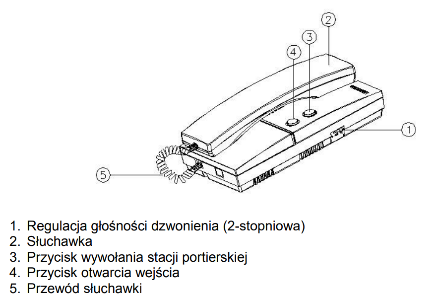 commax120