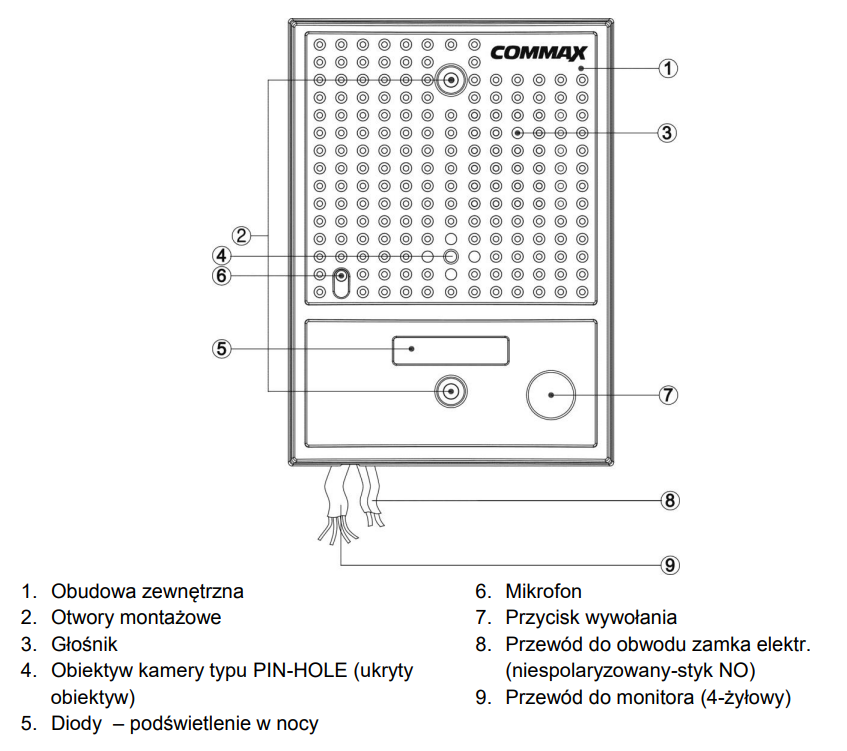 commax183