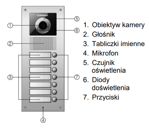 commax193