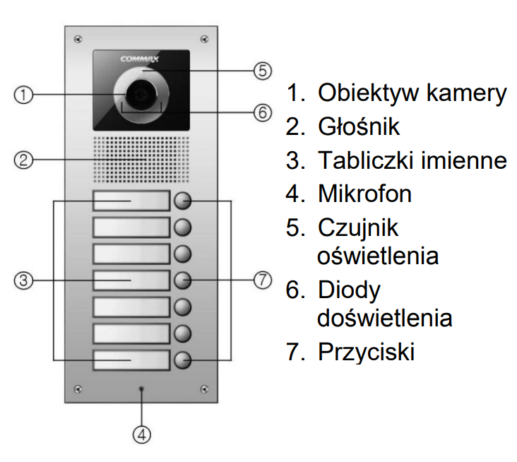 commax195